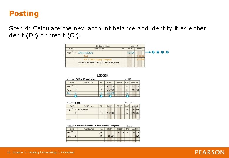 Posting Step 4: Calculate the new account balance and identify it as either debit