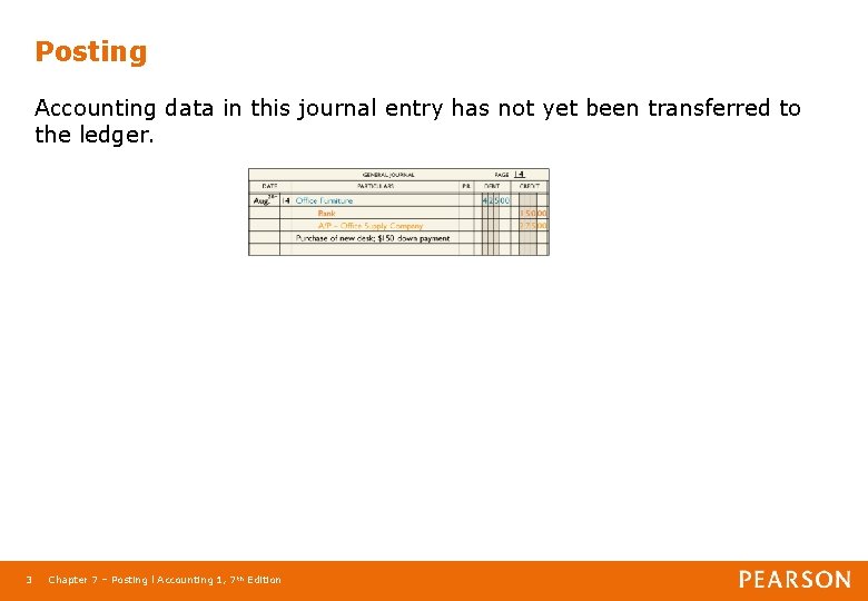 Posting Accounting data in this journal entry has not yet been transferred to the