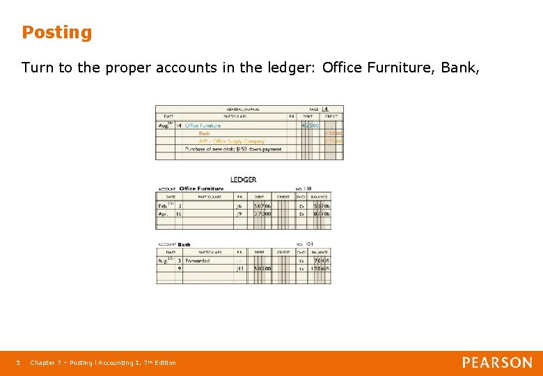 Posting Turn to the proper accounts in the ledger: Office Furniture, Bank, 5 Chapter