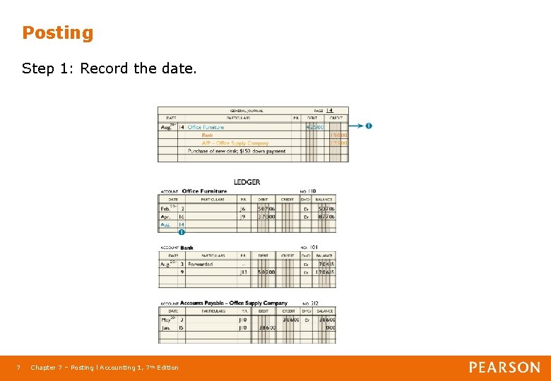 Posting Step 1: Record the date. 7 Chapter 7 – Posting l Accounting 1,