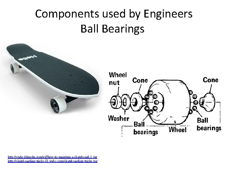  Components used by Engineers Ball Bearings http: //static. ddmcdn. com/gif/how-to-maintain-a-skateboard-1. jpg http: //skateboarding-tricks-01.