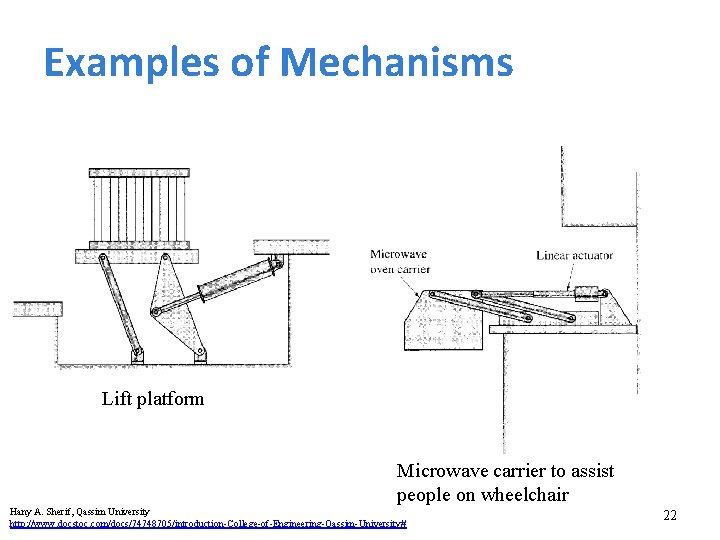 Examples of Mechanisms Lift platform Microwave carrier to assist people on wheelchair Hany A.