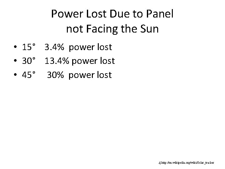 Power Lost Due to Panel not Facing the Sun • 15° 3. 4% power