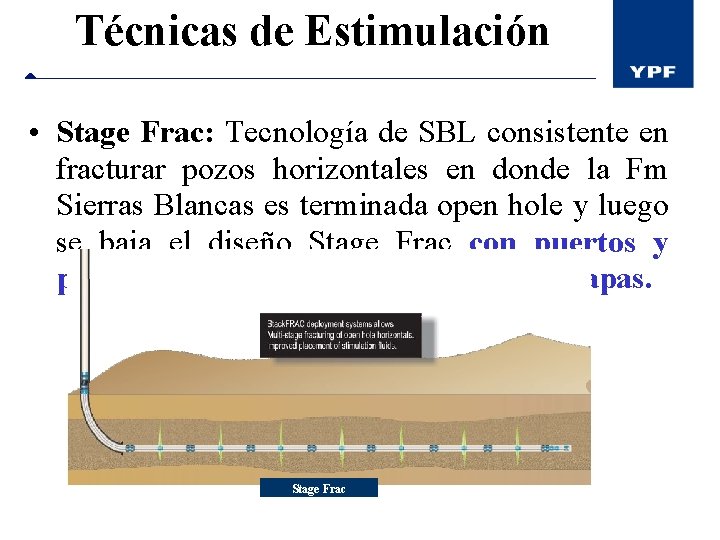 Técnicas de Estimulación • Stage Frac: Tecnología de SBL consistente en fracturar pozos horizontales