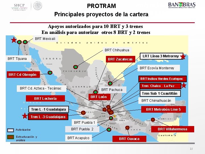 PROTRAM Principales proyectos de la cartera Apoyos autorizados para 10 BRT y 3 trenes