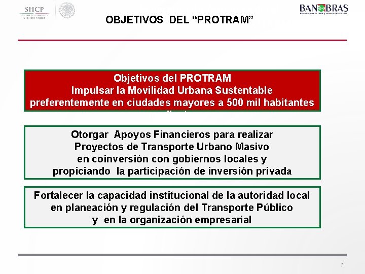 Programa de Apoyo Federal OBJETIVOS DEL “PROTRAM” al Transporte Masivo “PROTRAM” Objetivos del PROTRAM