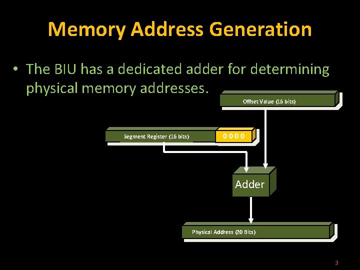 Memory Address Generation • The BIU has a dedicated adder for determining physical memory