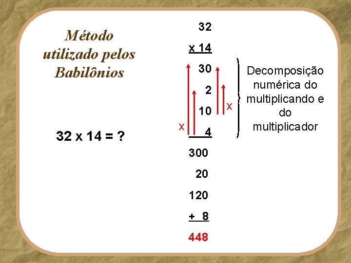 32 Método utilizado pelos Babilônios x 14 30 2 10 32 x 14 =