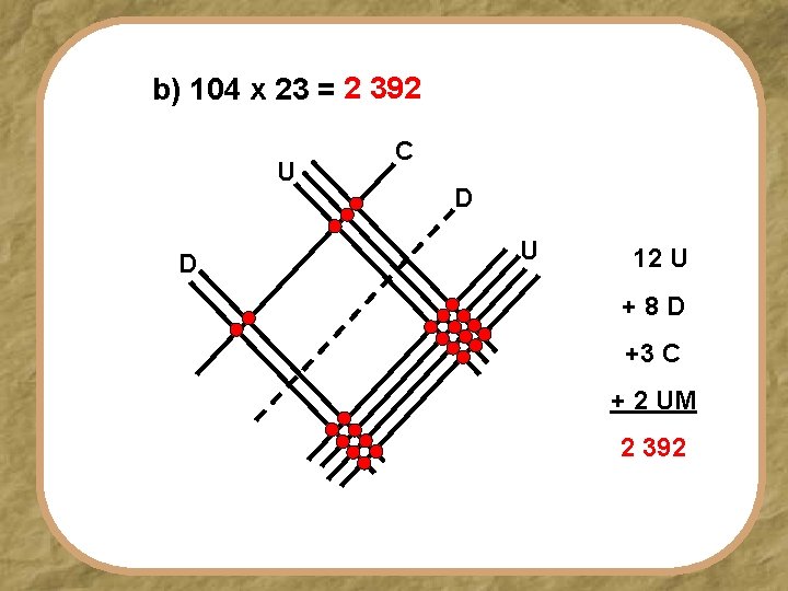 b) 104 x 23 = 2 392 U D C D U 12 U