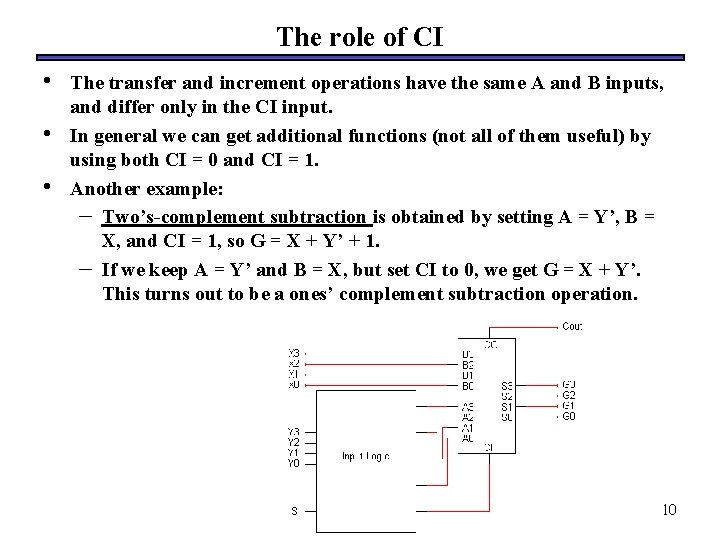 The role of CI • • • The transfer and increment operations have the