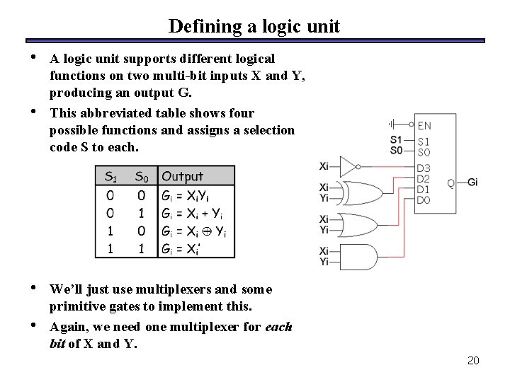 Defining a logic unit • • A logic unit supports different logical functions on