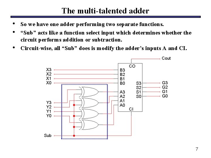 The multi-talented adder • • • So we have one adder performing two separate