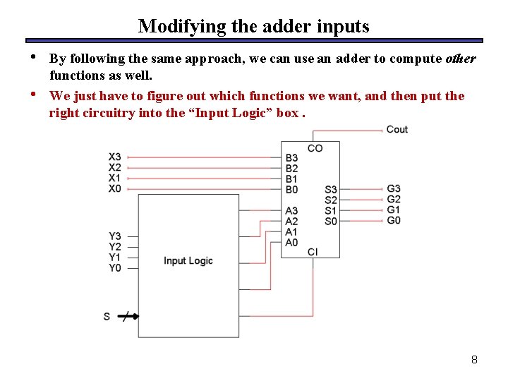 Modifying the adder inputs • • By following the same approach, we can use