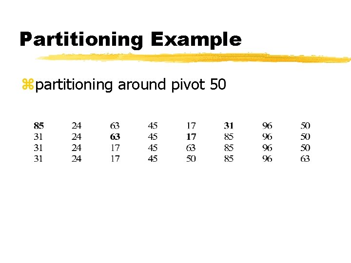 Partitioning Example zpartitioning around pivot 50 