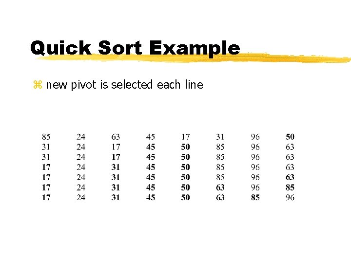 Quick Sort Example z new pivot is selected each line 