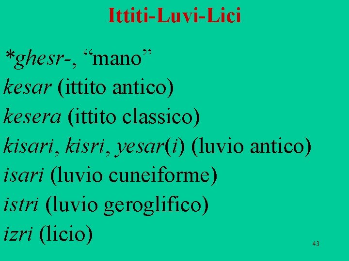 Ittiti-Luvi-Lici *ghesr-, “mano” kesar (ittito antico) kesera (ittito classico) kisari, kisri, yesar(i) (luvio antico)