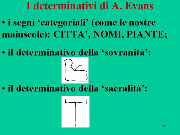 I determinativi di A. Evans • i segni ‘categoriali’ (come le nostre maiuscole): CITTA’,