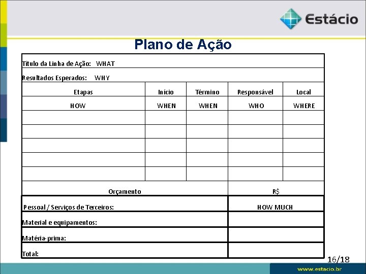 Plano de Ação Título da Linha de Ação: WHAT Resultados Esperados: WHY Etapas HOW