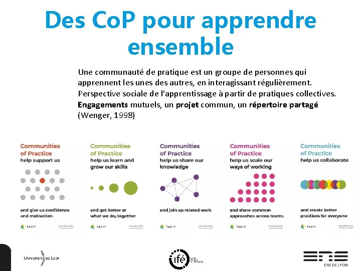 Des Co. P pour apprendre ensemble Une communauté de pratique est un groupe de