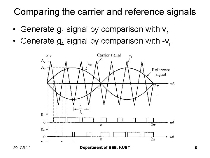 Comparing the carrier and reference signals • Generate g 1 signal by comparison with