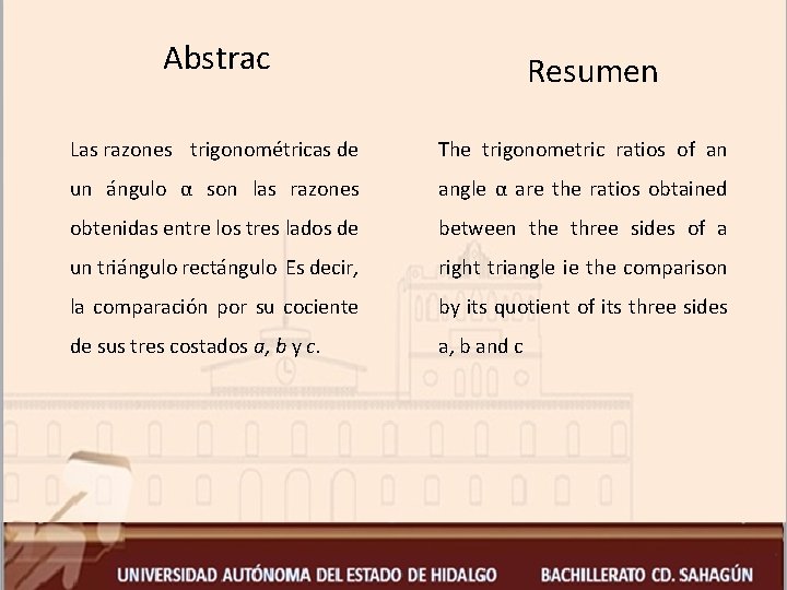 Abstrac Resumen Las razones trigonométricas de The trigonometric ratios of an un ángulo α