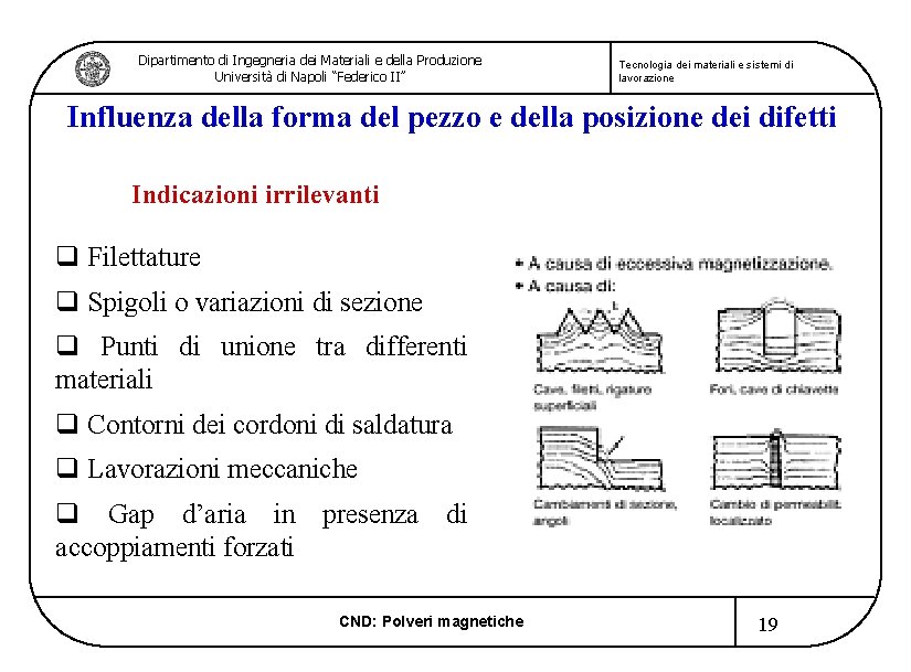 Dipartimento di Ingegneria dei Materiali e della Produzione Università di Napoli “Federico II” Tecnologia