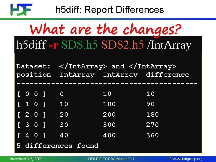 h 5 diff: Report Differences What are the changes? h 5 diff -r SDS.