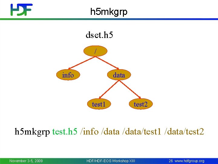 h 5 mkgrp dset. h 5 / info data test 1 test 2 h