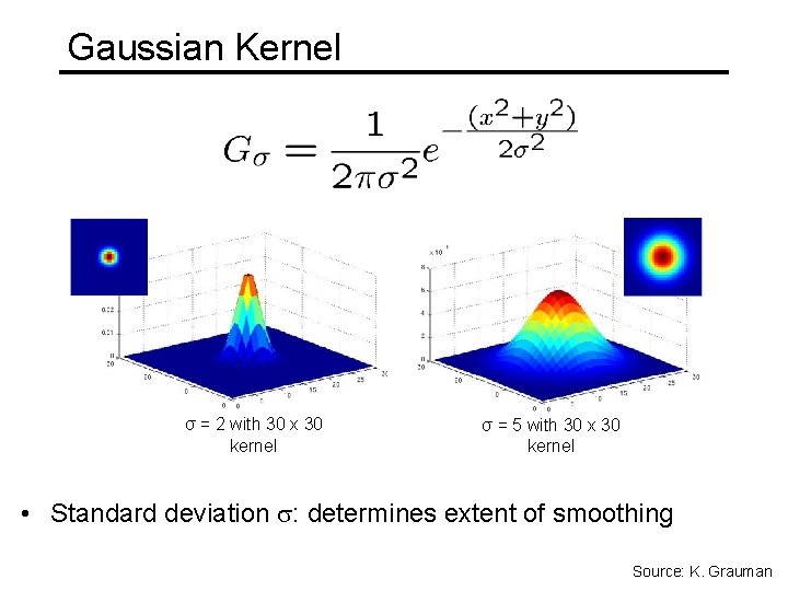 Gaussian Kernel σ = 2 with 30 x 30 kernel σ = 5 with