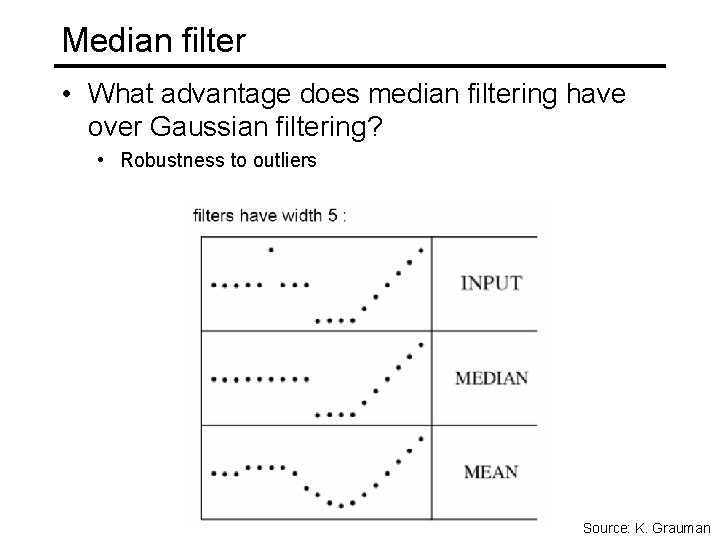 Median filter • What advantage does median filtering have over Gaussian filtering? • Robustness