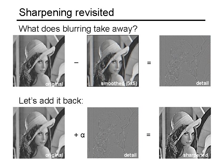 Sharpening revisited What does blurring take away? – = detail smoothed (5 x 5)