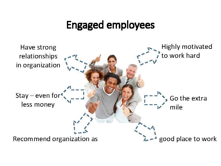 Engaged employees Have strong relationships in organization Highly motivated to work hard Stay –