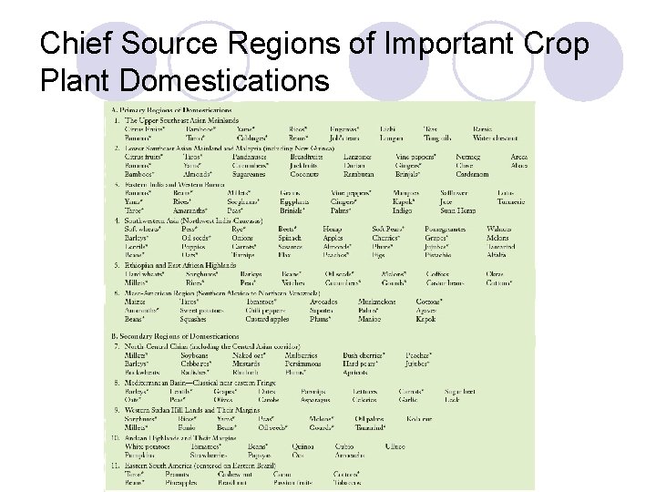 Chief Source Regions of Important Crop Plant Domestications 