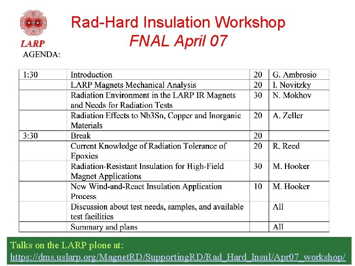 Rad-Hard Insulation Workshop FNAL April 07 Talks on the LARP plone at: 2 https: