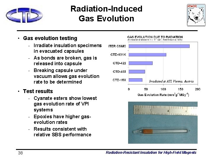 Radiation-Induced Gas Evolution • Gas evolution testing - Irradiate insulation specimens in evacuated capsules