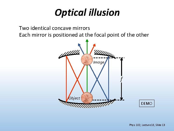 Optical illusion Two identical concave mirrors Each mirror is positioned at the focal point