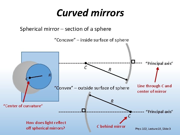 Curved mirrors Spherical mirror – section of a sphere “Concave” – inside surface of
