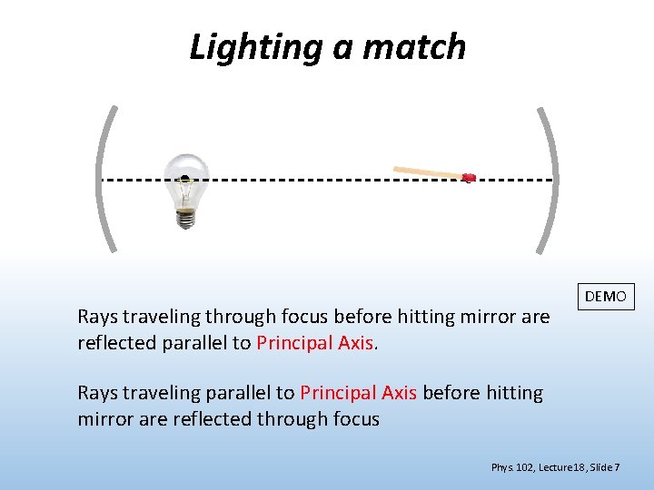 Lighting a match Rays traveling through focus before hitting mirror are reflected parallel to