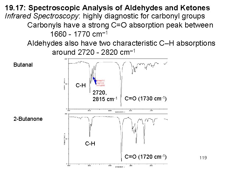 19. 17: Spectroscopic Analysis of Aldehydes and Ketones Infrared Spectroscopy: highly diagnostic for carbonyl