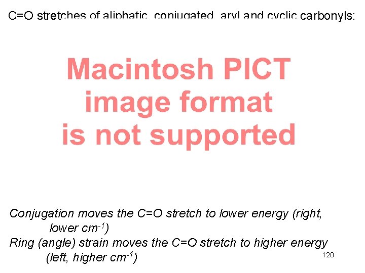 C=O stretches of aliphatic, conjugated, aryl and cyclic carbonyls: Conjugation moves the C=O stretch