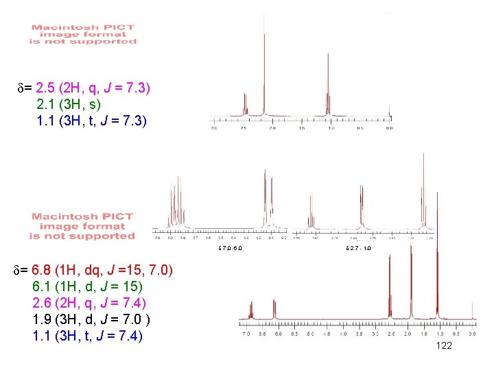  = 2. 5 (2 H, q, J = 7. 3) 2. 1 (3