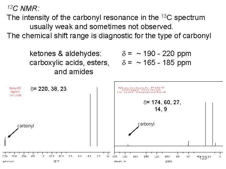 13 C NMR: The intensity of the carbonyl resonance in the 13 C spectrum