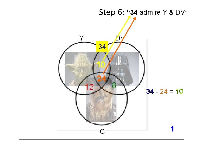 Step 6: “ 34 admire Y & DV” Y DV 34 10 12 24