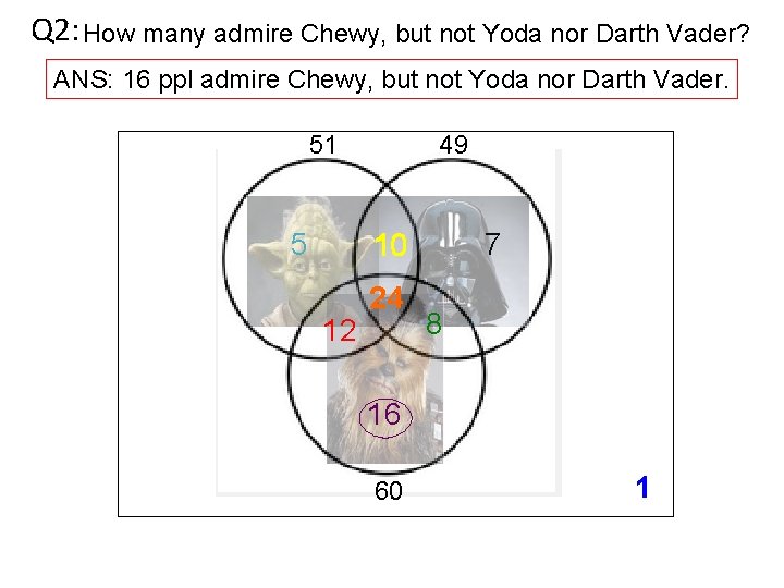 Q 2: How many admire Chewy, but not Yoda nor Darth Vader? ANS: 16