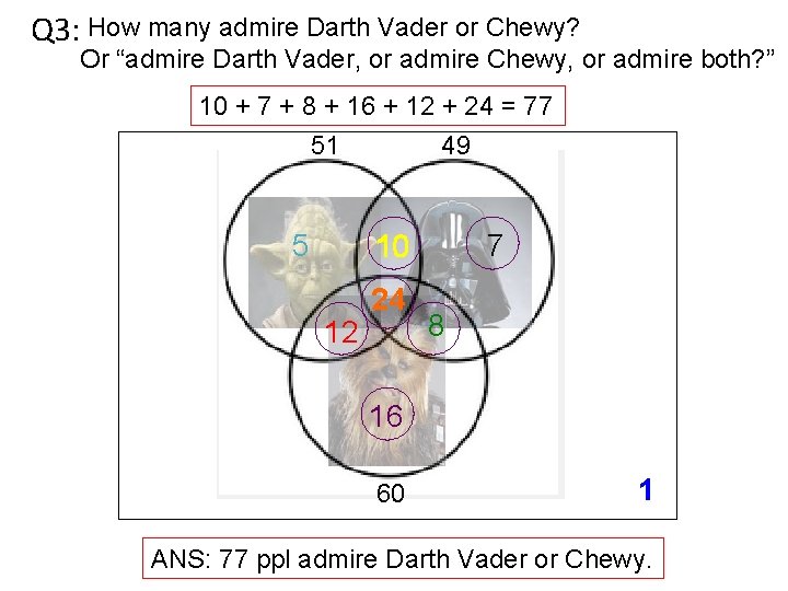 Q 3: How many admire Darth Vader or Chewy? Or “admire Darth Vader, or