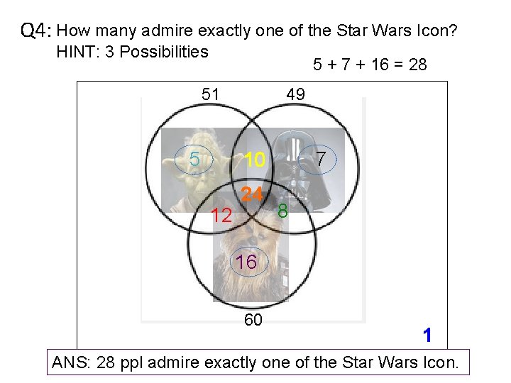 Q 4: How many admire exactly one of the Star Wars Icon? HINT: 3