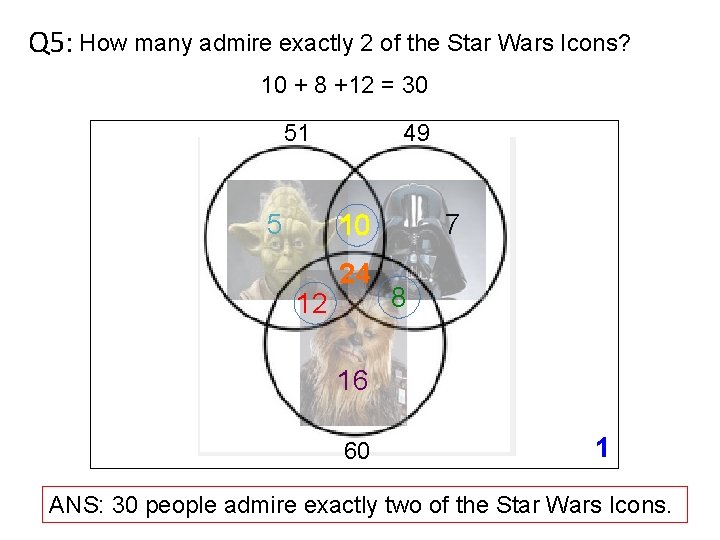 Q 5: How many admire exactly 2 of the Star Wars Icons? 10 +