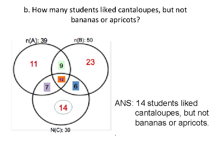 b. How many students liked cantaloupes, but not bananas or apricots? ANS: 14 students