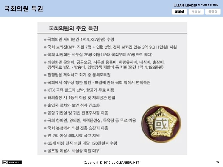 CLEAN LEADER 국회의원 특권 정직성 Copyright © 2012 by CLEANEDU. NET for Clean Society