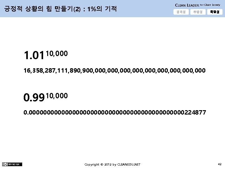 긍정적 상황의 힘 만들기(2) : 1%의 기적 CLEAN LEADER 정직성 for Clean Society 투명성